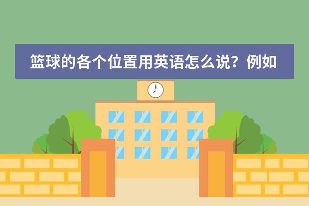 篮球比赛前一周训练计划_1